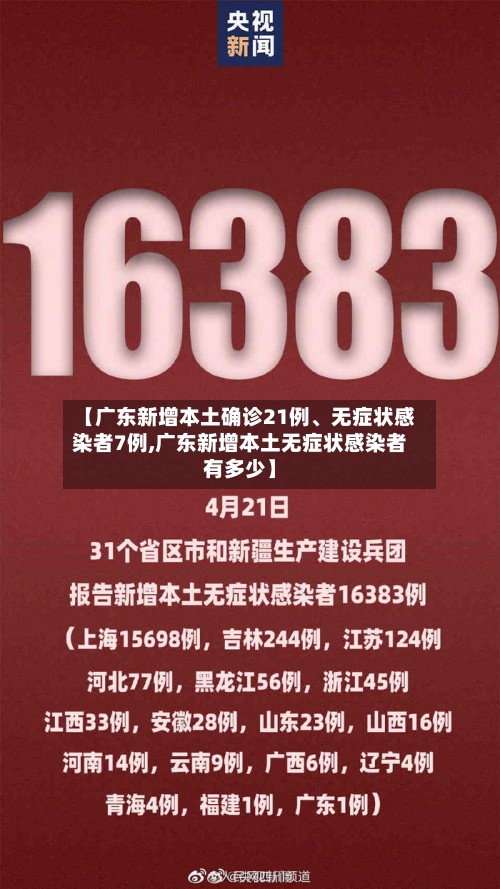【广东新增本土确诊21例、无症状感染者7例,广东新增本土无症状感染者有多少】-第2张图片