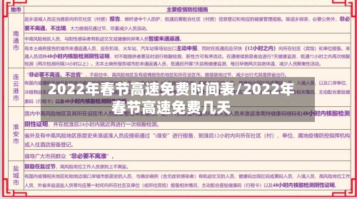 2022年春节高速免费时间表/2022年春节高速免费几天-第2张图片