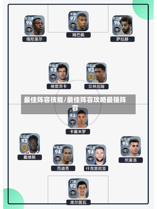 最佳阵容技能/最佳阵容攻略最强阵容-第3张图片