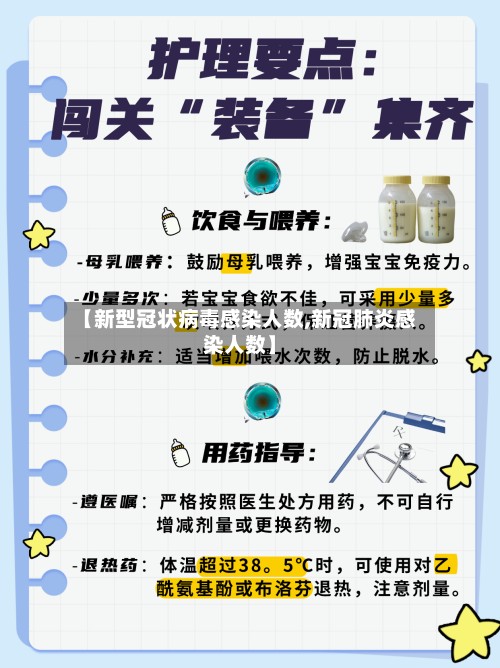 【新型冠状病毒感染人数,新冠肺炎感染人数】