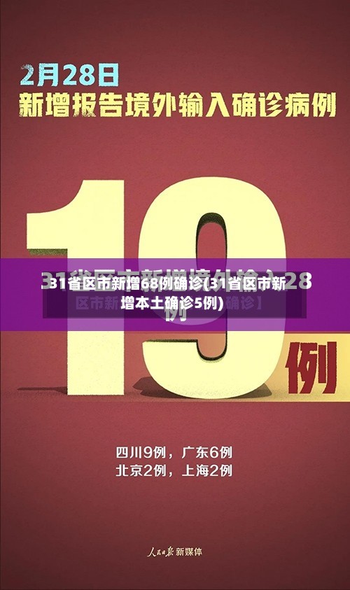 31省区市新增68例确诊(31省区市新增本土确诊5例)
