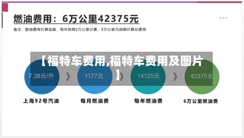 【福特车费用,福特车费用及图片】-第2张图片