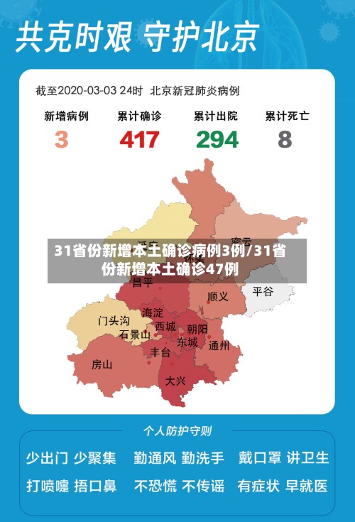 31省份新增本土确诊病例3例/31省份新增本土确诊47例-第2张图片