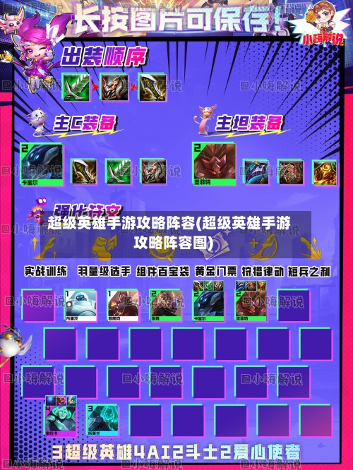 超级英雄手游攻略阵容(超级英雄手游攻略阵容图)-第3张图片