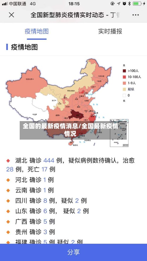 全国的最新疫情消息/全国最新疫情情况-第2张图片