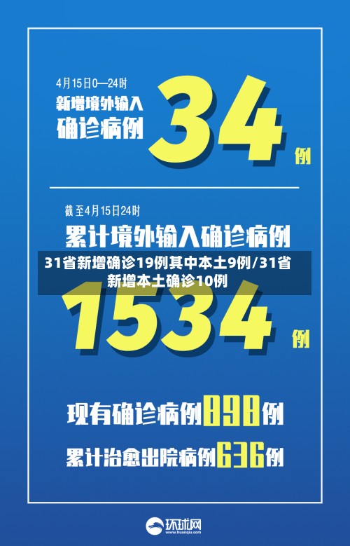 31省新增确诊19例其中本土9例/31省新增本土确诊10例