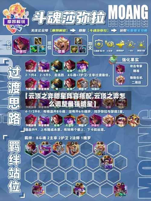 【云顶之弈暗星阵容搭配,云顶之弈怎么调整最强暗星】
