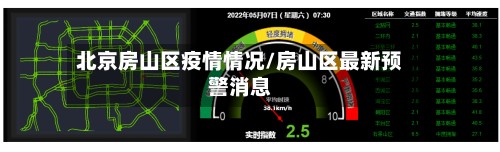 北京房山区疫情情况/房山区最新预警消息