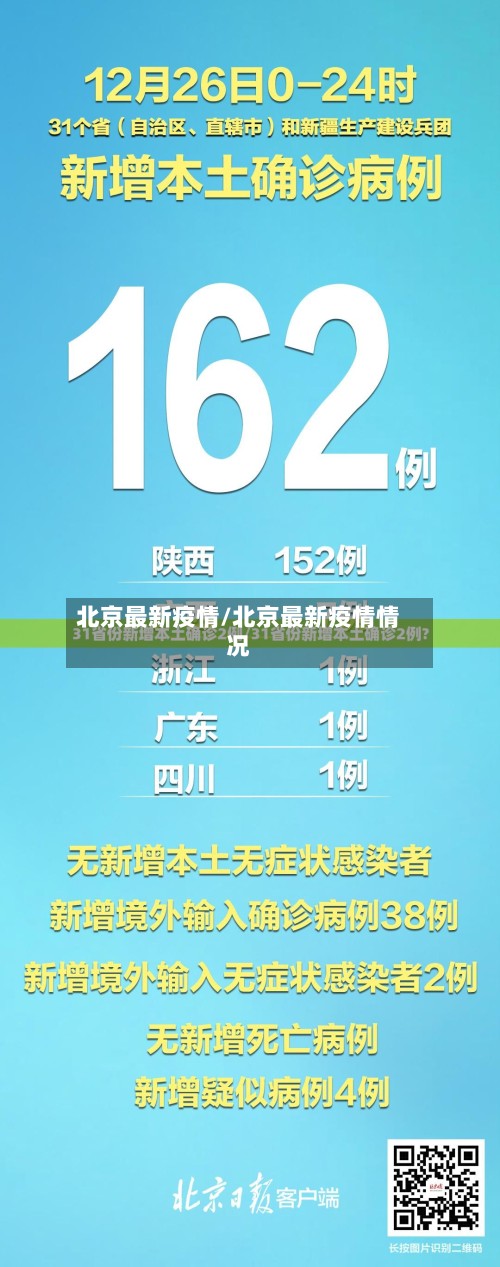 北京最新疫情/北京最新疫情情况
