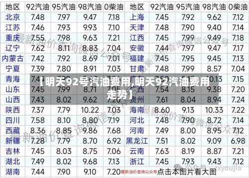 【明天92号汽油费用,明天92汽油费用走势】