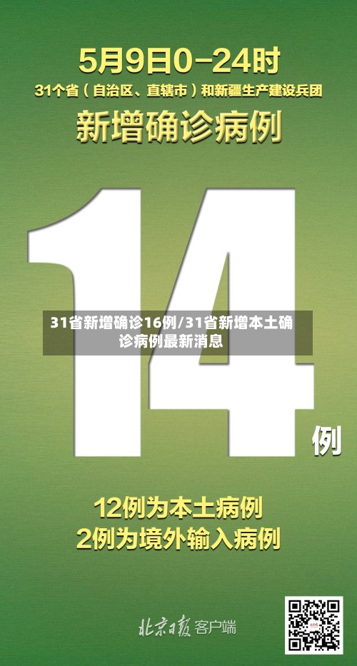 31省新增确诊16例/31省新增本土确诊病例最新消息