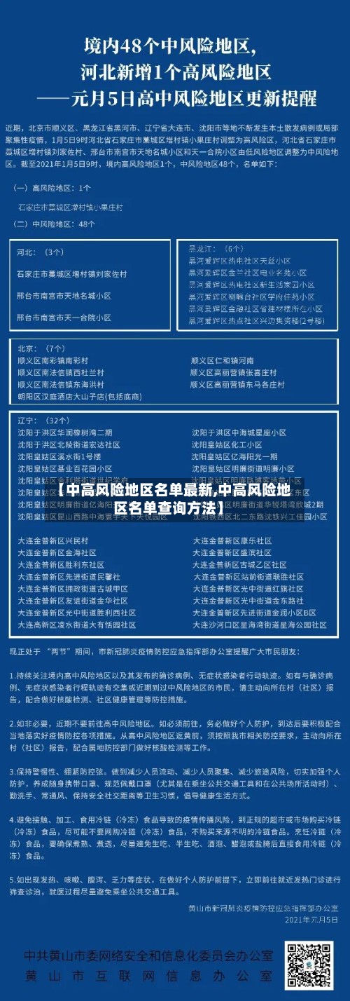 【中高风险地区名单最新,中高风险地区名单查询方法】