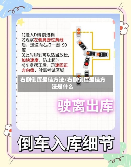 右侧倒库最佳方法/右侧倒库最佳方法是什么-第1张图片