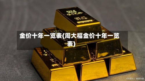 金价十年一览表(周大福金价十年一览表)