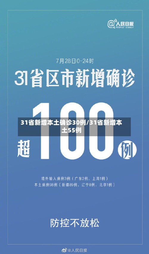 31省新增本土确诊30例/31省新增本土55例-第2张图片