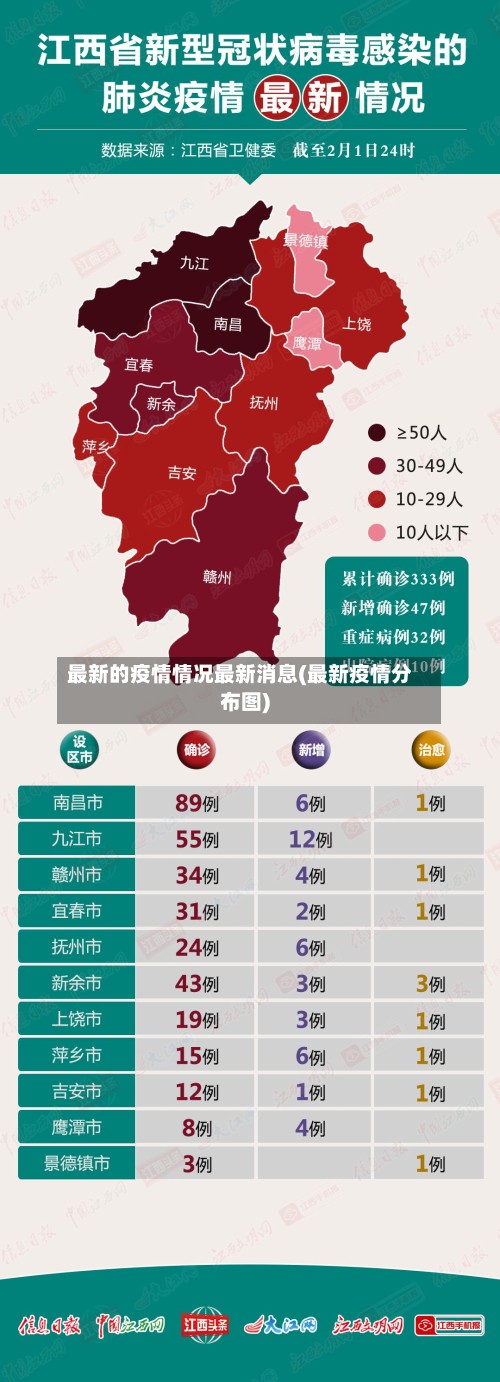 最新的疫情情况最新消息(最新疫情分布图)