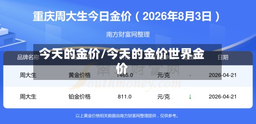 今天的金价/今天的金价世界金价-第3张图片
