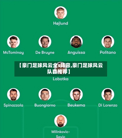 【豪门足球风云全s阵容,豪门足球风云队套推荐】