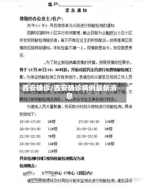 西安确诊/西安确诊病例最新消息