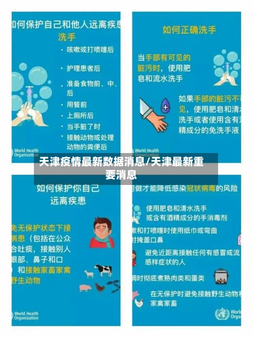天津疫情最新数据消息/天津最新重要消息