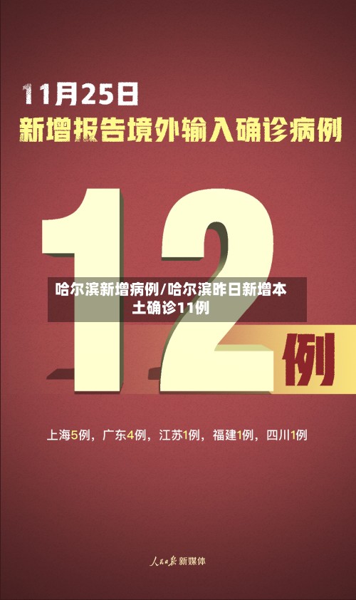 哈尔滨新增病例/哈尔滨昨日新增本土确诊11例