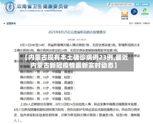 【内蒙古现有本土确诊病例23例,最近内蒙古新冠疫情最新实时动态】-第2张图片