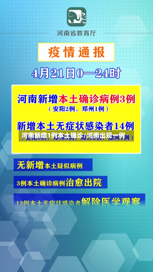 河南新增1例本土确诊/河南出现一例-第3张图片