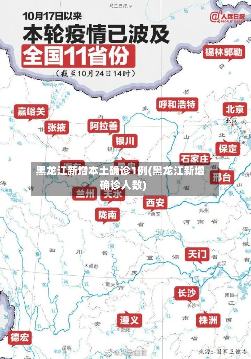黑龙江新增本土确诊1例(黑龙江新增确诊人数)-第2张图片
