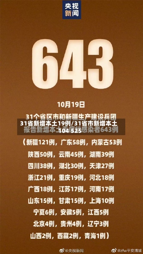 31省新增本土19例/31省市新增本土104 525-第3张图片