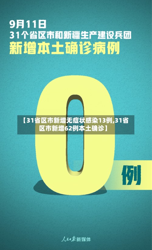 【31省区市新增无症状感染13例,31省区市新增62例本土确诊】-第3张图片