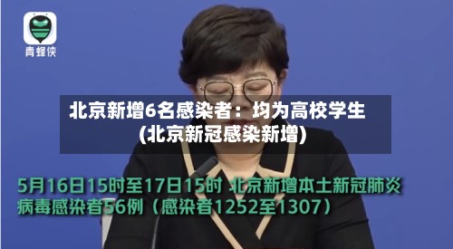北京新增6名感染者：均为高校学生(北京新冠感染新增)-第3张图片