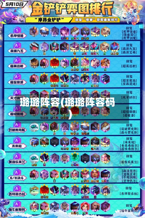 璐璐阵容(璐璐阵容码)