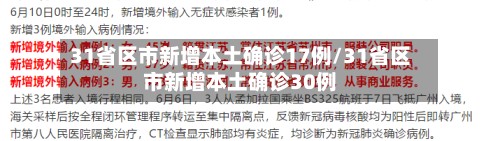 31省区市新增本土确诊17例/31省区市新增本土确诊30例