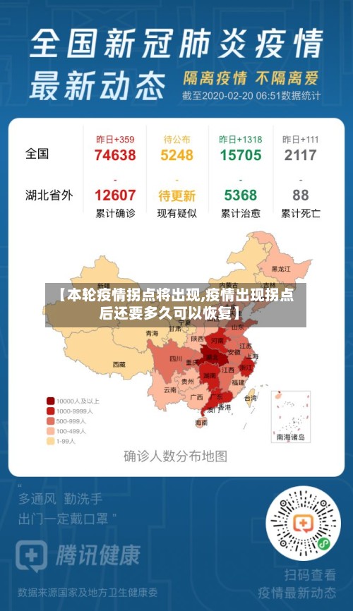 【本轮疫情拐点将出现,疫情出现拐点后还要多久可以恢复】-第2张图片