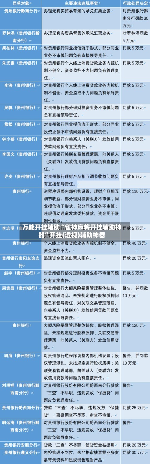 万能开挂辅助“雀神麻将开挂辅助神器”开挂(透视)辅助神器-第2张图片