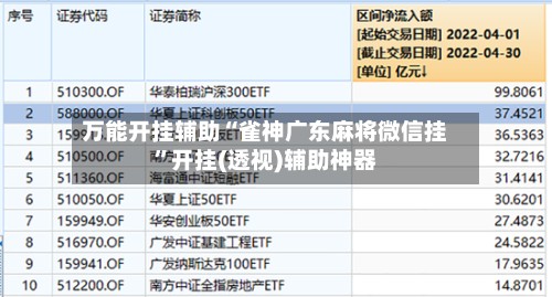 万能开挂辅助“雀神广东麻将微信挂”开挂(透视)辅助神器-第3张图片