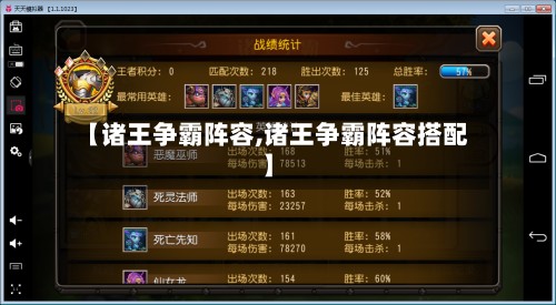 【诸王争霸阵容,诸王争霸阵容搭配】