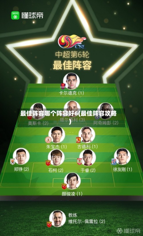 最佳阵容哪个阵容好6(最佳阵容攻略)-第2张图片
