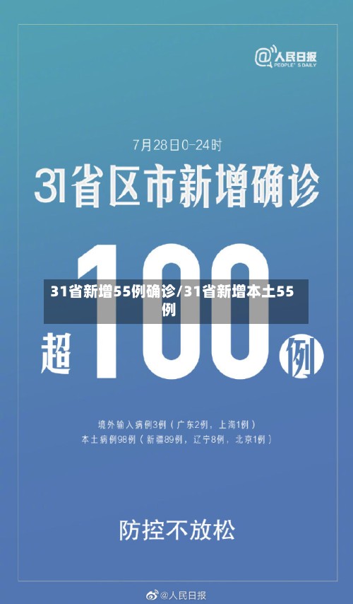 31省新增55例确诊/31省新增本土55例