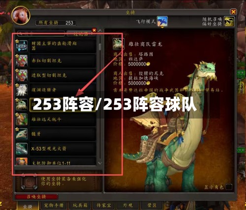 253阵容/253阵容球队