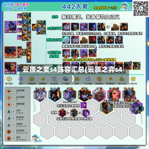 云顶之奕s4阵容汇总(云顶之弈s4)