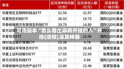 可用版本“怎么看出麻将开挂的人	”开挂(透视)辅助神器-第2张图片