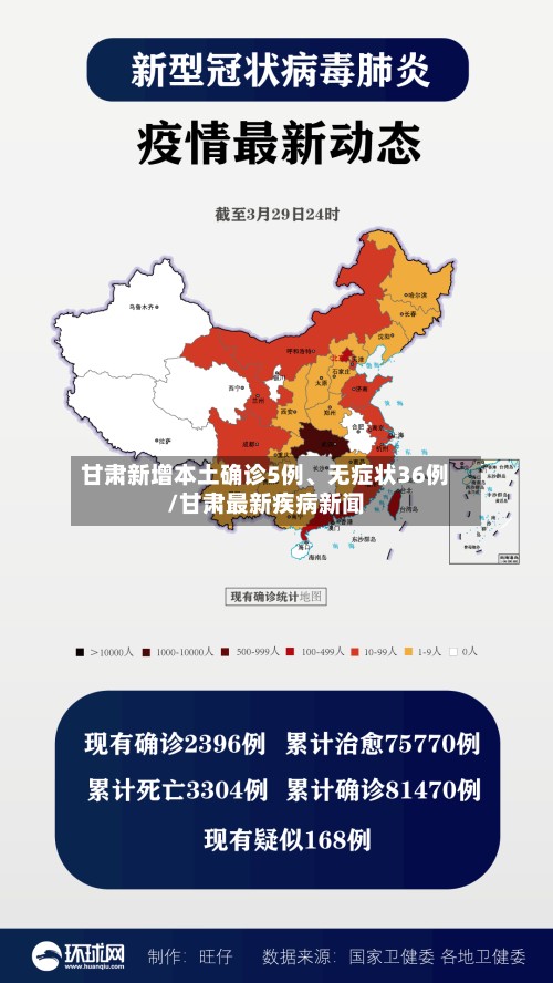 甘肃新增本土确诊5例、无症状36例/甘肃最新疾病新闻-第2张图片