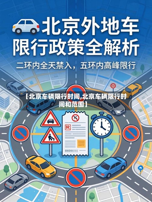 【北京车辆限行时间,北京车辆限行时间和范围】-第2张图片