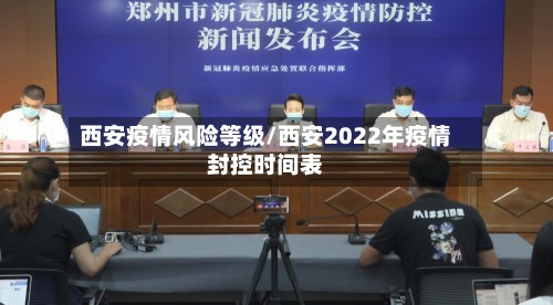 西安疫情风险等级/西安2022年疫情封控时间表