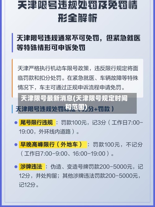 天津限号最新消息(天津限号规定时间和范围)-第3张图片