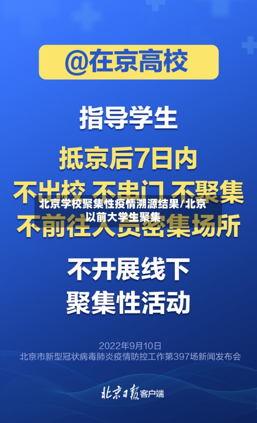 北京学校聚集性疫情溯源结果/北京以前大学生聚集