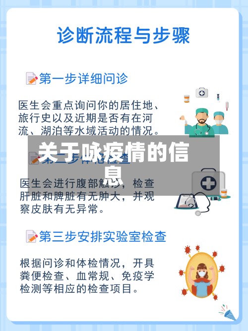关于咏疫情的信息