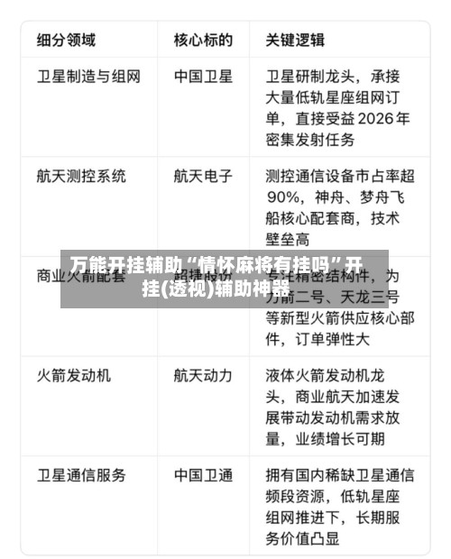 万能开挂辅助“情怀麻将有挂吗”开挂(透视)辅助神器-第3张图片