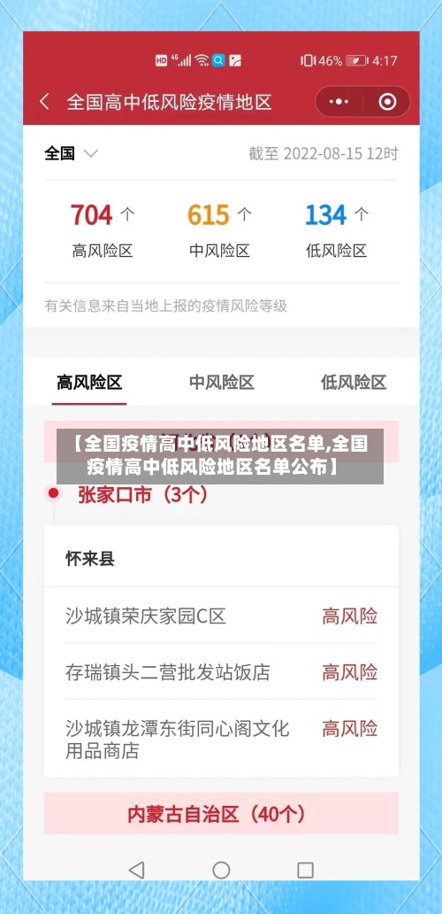 【全国疫情高中低风险地区名单,全国疫情高中低风险地区名单公布】-第3张图片